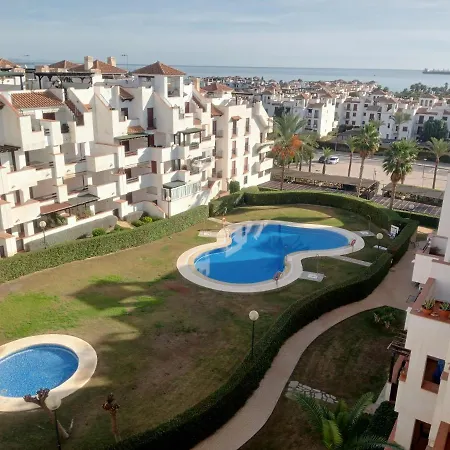 Playas De